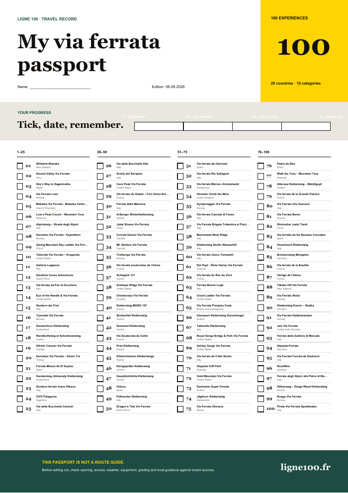 Preview of the printable Top 100 passport